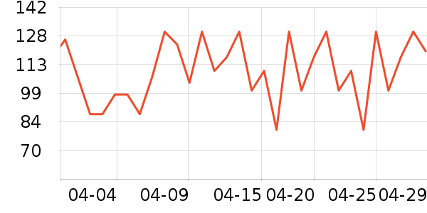 ʮ�µ�������ʷ�۸�