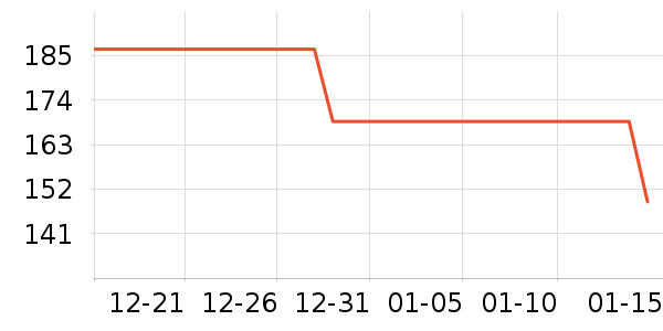 �ղ���������/������/��ҩ����ʷ�۸�