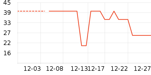 ��ɯ��ʿ�ڿ���ʷ�۸�