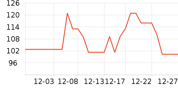 Homlean���п���ʷ�۸�