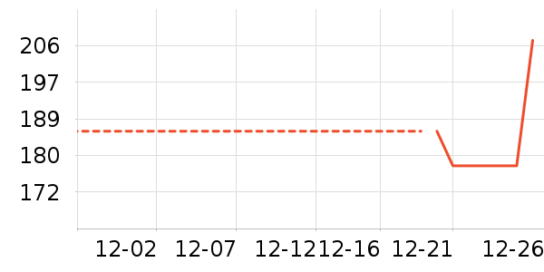 ���������޷���ʷ�۸�