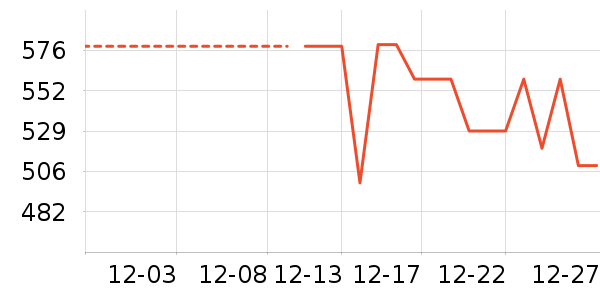 ɼɼ�п���ʷ�۸�