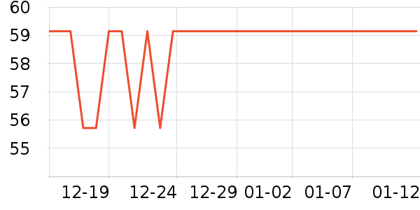 ���������ʷ�۸�