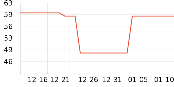 ��ѩľ�޶�ͯ���¿���ʷ�۸�