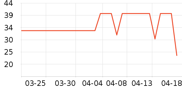 ��ɯ������ʷ�۸�