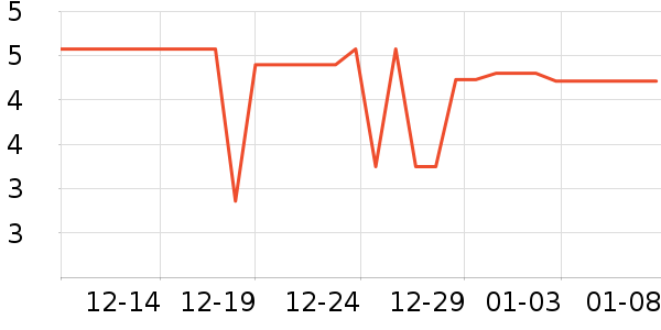 ���������/Ͱ��ʷ�۸�