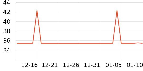 �漼������Ʒ��ʷ�۸�