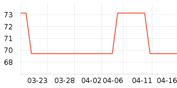 ���������ʷ�۸�