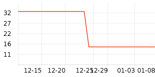 ��ֽ��ʷ�۸�