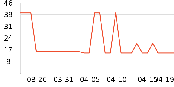 ��ɭ��ֽ��ʷ�۸�