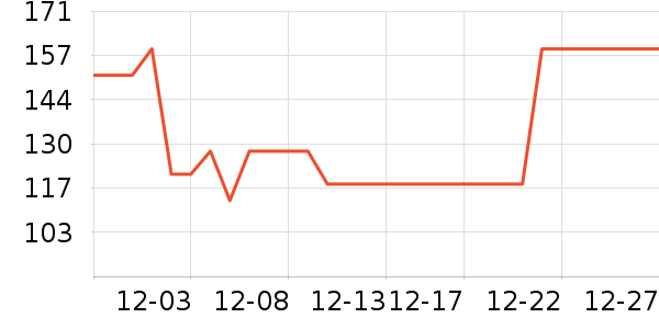 �ز��˶�Ь��ʷ�۸�