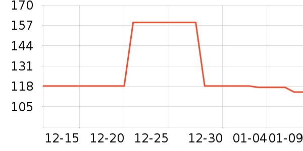 �ز��˶�Ь��ʷ�۸�