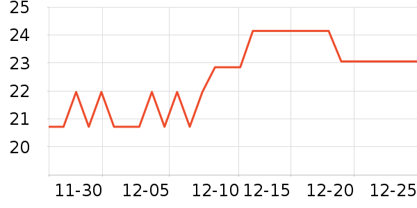 GEMEZ Enaak������ʳ��ʷ�۸�