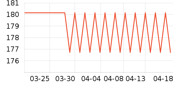 ���ֱ�Ӥ���̷���ʷ�۸�