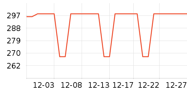 ��������ҵƷ��ʷ�۸�