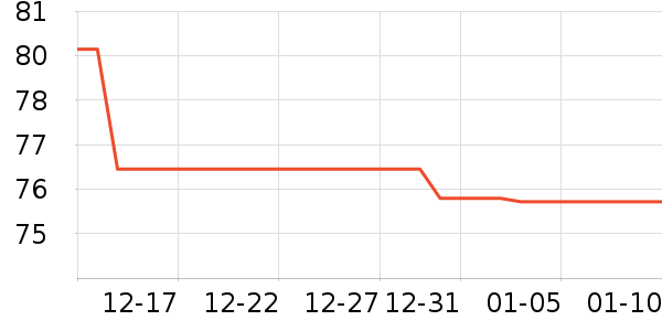 ������ԡ������ʷ�۸�