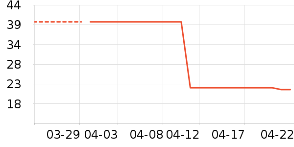 ϴ��ˮ��ʷ�۸�