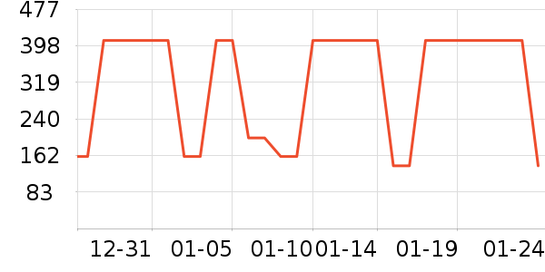��˼ͼŮʿ��Ь��ʷ�۸�