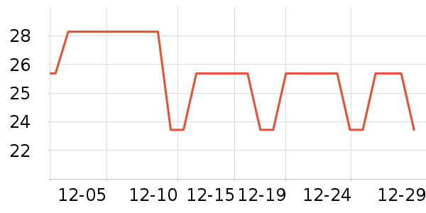 ŷ������Ĥ������ʷ�۸�