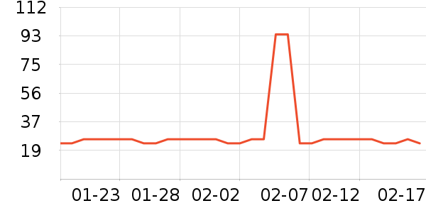 ŷ������Ĥ������ʷ�۸�