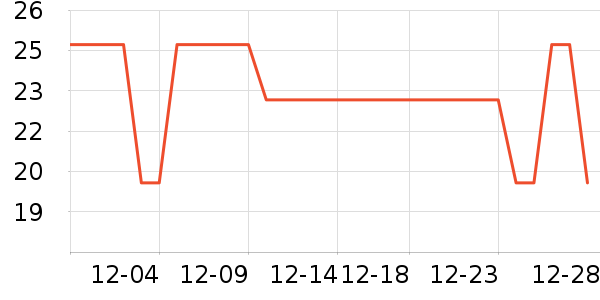 ����С�¹���/������ʷ�۸�