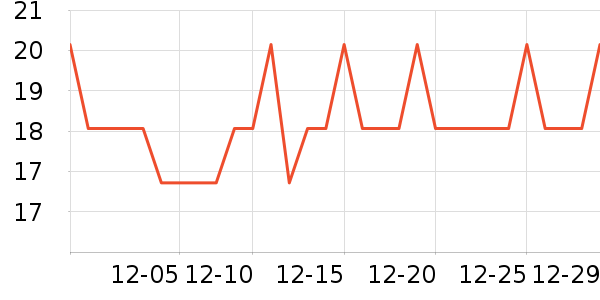 �Ź�������ʷ�۸�