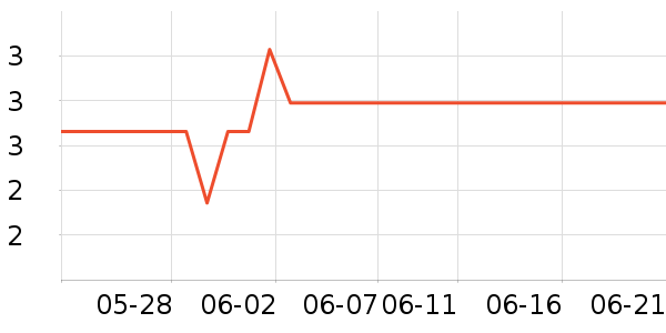 ����ֽƷʪ����ʷ�۸�