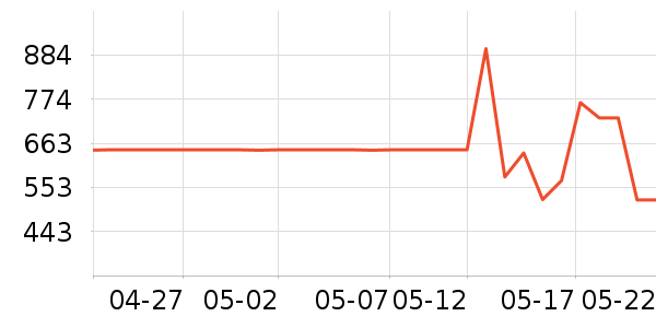 �����廤����װ��ʷ�۸�
