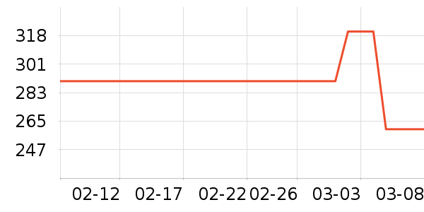 ʩ������ԡ¶��ʷ�۸�