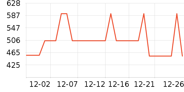 �Ŵɲ����ʷ�۸�