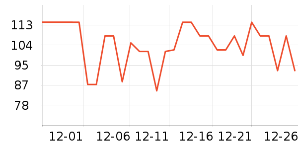 ������ʪ��ʷ�۸�