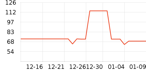 ޹����ë����Ʒ��ʷ�۸�