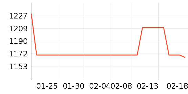 Kailas����Ь����ʷ�۸�