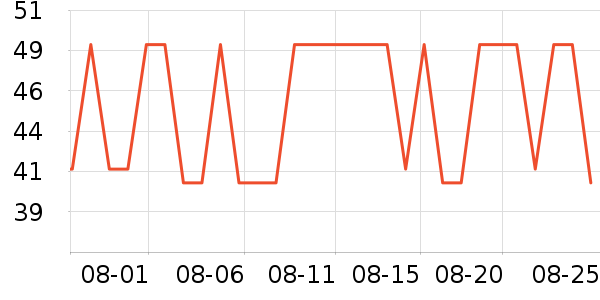 ���󷽱���ʳ��ʷ�۸�