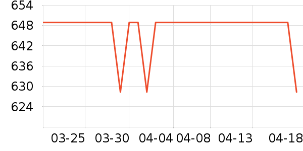 ������DVD���岥������ʷ�۸�