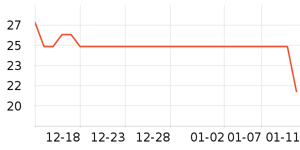 ��һ���ֻ���Ĥ ��ʷ�۸�