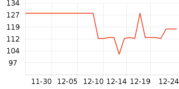 ������ϲ����������ʷ�۸�