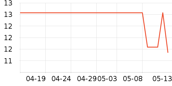 ���������ǩ��ʷ�۸�