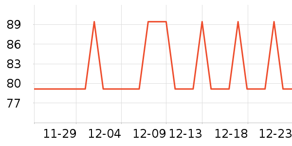 �޼������ʷ�۸�