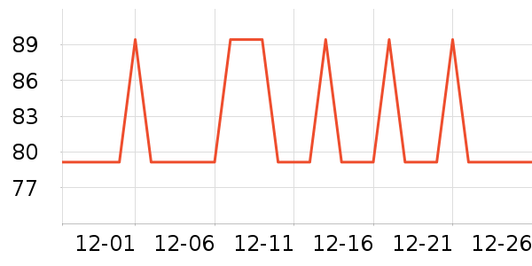 �޼������ʷ�۸�