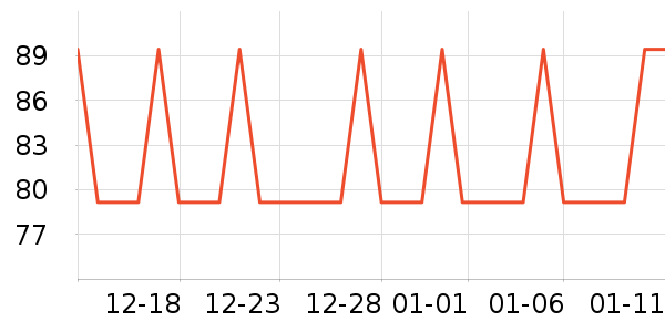 �޼������ʷ�۸�