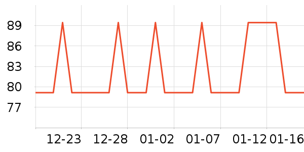 �޼������ʷ�۸�