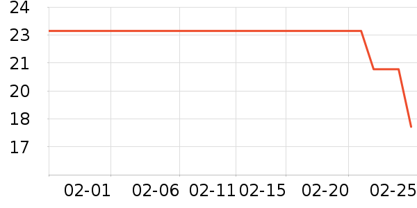 Ʒʤ�ֻ���Ĥ ��ʷ�۸�