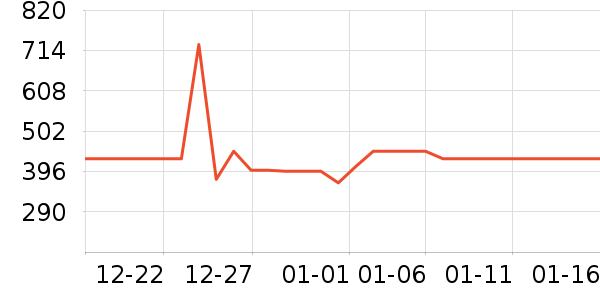 ������ˮ�豸��ʷ�۸�