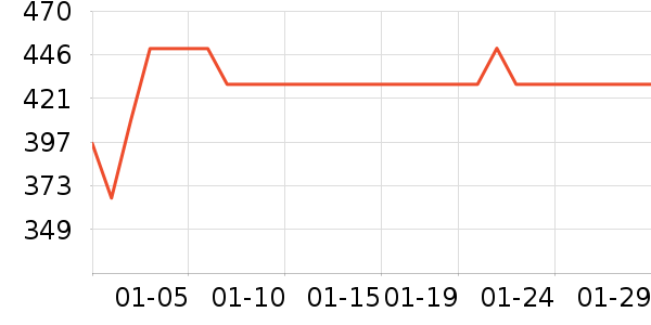 ������ˮ�豸��ʷ�۸�