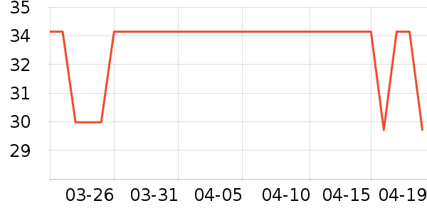 ͯ������������/����/������ʷ�۸�