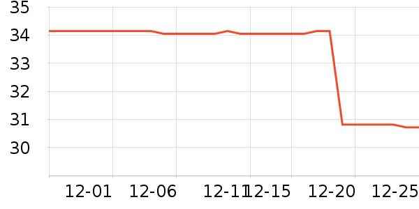 ���ϼ��ݵ���ʷ�۸�