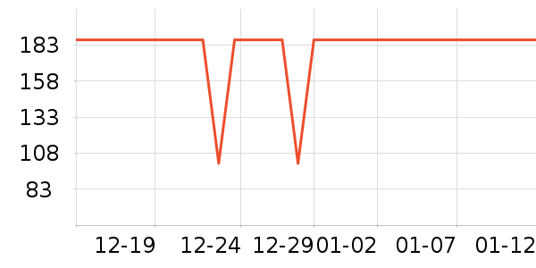 ������ʷ�۸�