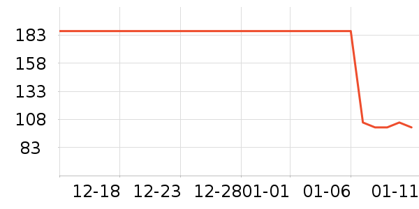 Swisseά����/������/����п����ʷ�۸�