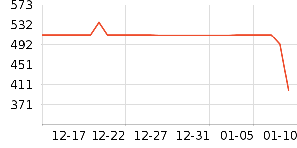 ��ڰ���/��������ʷ�۸�